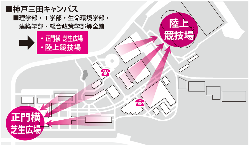 避難場所案内図（神戸三田キャンパス）